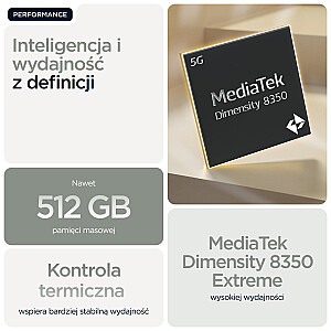 Motorola Edge 60 Pro 12/512 ГБ, темно-зеленый