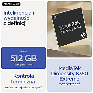 Motorola Edge 60 Pro 12/512GB Dazzling Blue