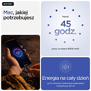 Motorola Edge 60 Pro 12/512GB Dazzling Blue