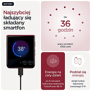 Motorola razr 60 ultra 17,7 см (6,96 дюйма) Две SIM-карты Android 15 5G USB Type-C 16 ГБ 512 ГБ 4700 мАч Бордо