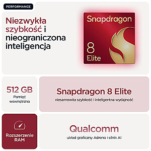 Motorola razr 60 ultra 17,7 см (6,96 дюйма) Две SIM-карты Android 15 5G USB Type-C 16 ГБ 512 ГБ 4700 мАч Бордо
