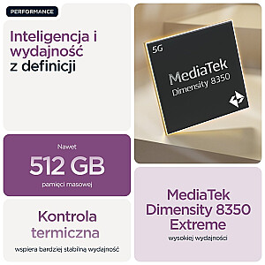 Motorola Edge 60 Pro 12/512GB Sparkling Grape