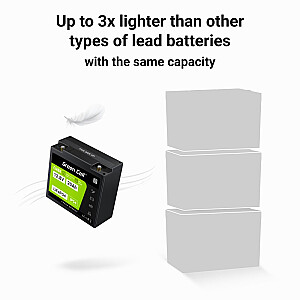 Аккумулятор для ИБП Green Cell LFPGC12V20AH Литий-железо-фосфатный (LiFePO4) 12,8 В 20 Ач
