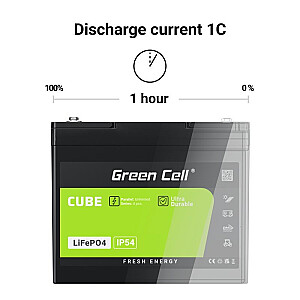 Аккумулятор для ИБП Green Cell LFPGC12V10AH Литий-железо-фосфатный (LiFePO4) 12,8 В 10 Ач