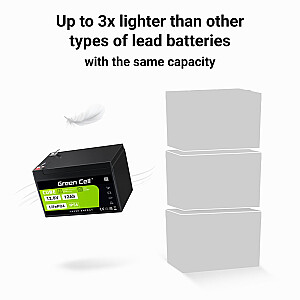 UPS akumuliatorius „Green Cell LFPGC12V12AH“ ličio geležies fosfato (LiFePO4) 12,8 V 12 Ah
