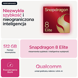 Motorola razr 60 Ultra 16/512 ГБ кабаре розовый